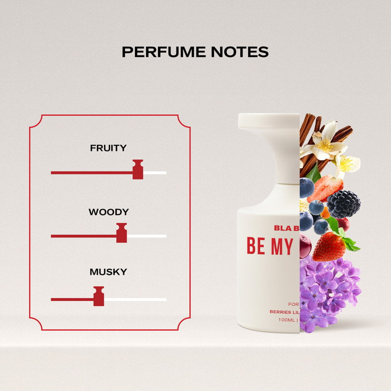 Perfume bottle with floral design and perfume notes on a light gray background