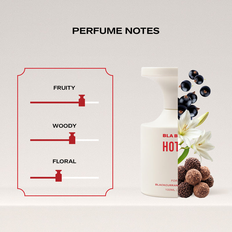 Perfume bottle with fruit, flower, and berry elements and a diagram of perfume notes.
