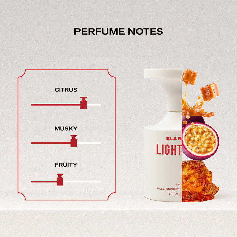 Perfume bottle with flavor notes and ingredients displayed on a light gray background