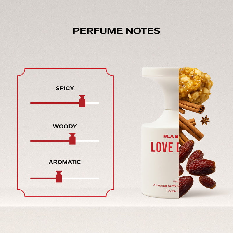 Perfume bottle with ingredients and perfume notes on a light gray background