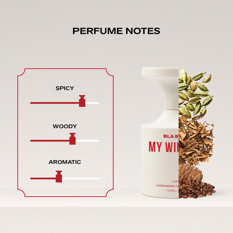 Perfume for men bottle with spice notes and a diagram on a light gray background