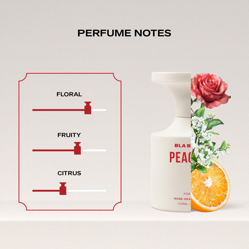 Perfume bottle with floral, fruity, and citrus notes on a light gray background