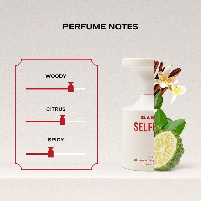 Perfume bottle with floral and fruit elements and a diagram of perfume notes on a light gray background.