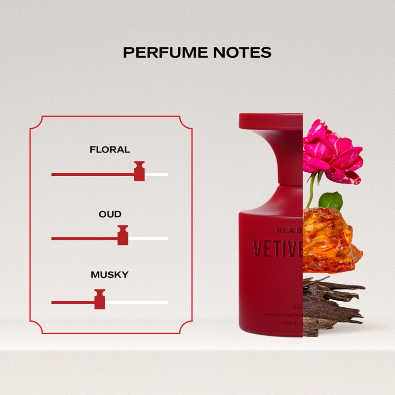 Red perfume bottle with floral, oud, and musky notes on a light gray background