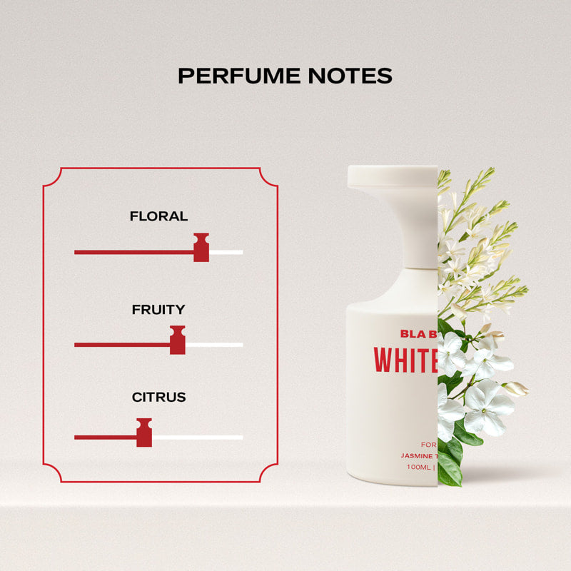 White perfume bottle with floral design and 'Perfume Notes' label on a light gray background